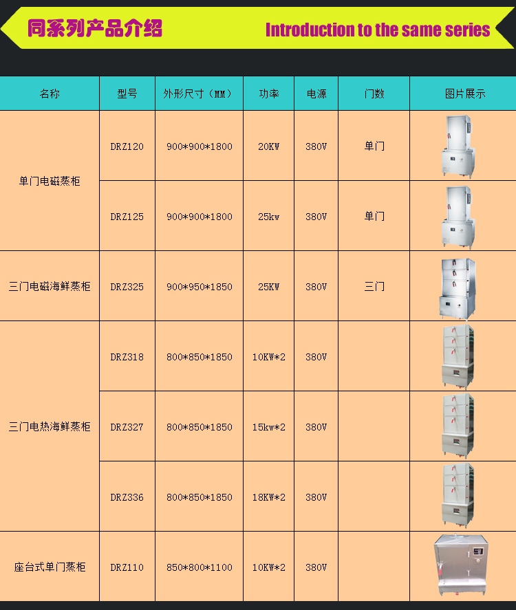 DRZ336電熱三門(mén)海鮮蒸柜